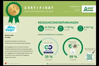 Das Zertifikat zeigt die Einsparungen die Markas im Jahr 2024 erzielen konnte